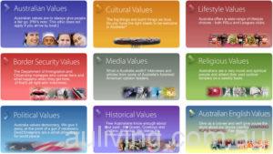 Great_Australian_Values