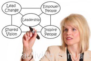 leading-the-way-in-developing-line-managers