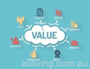 creating-value-cloud
