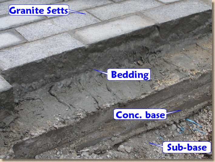 “Rigid paving”的图片搜索结果