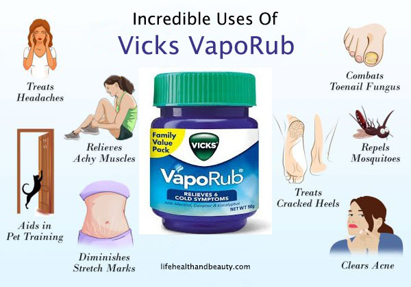 C:\Users\Sophia\AppData\Local\Microsoft\Windows\INetCache\Content.Word\vicks-vaporub-uses.jpg