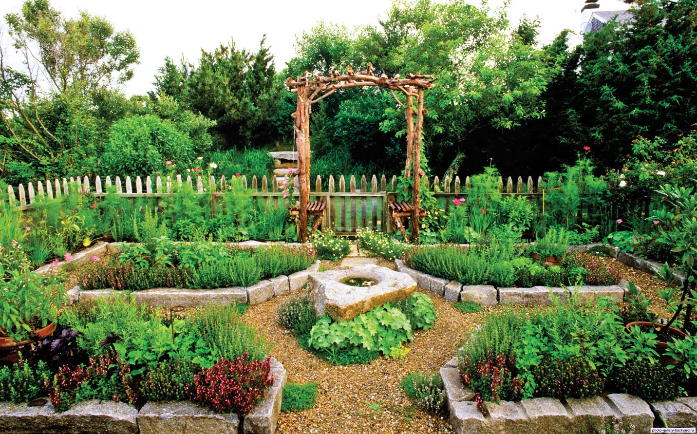 C:\Users\Sophia\AppData\Local\Microsoft\Windows\INetCache\Content.Word\backyard-kitchen-garden_2629_2400_1495.jpg