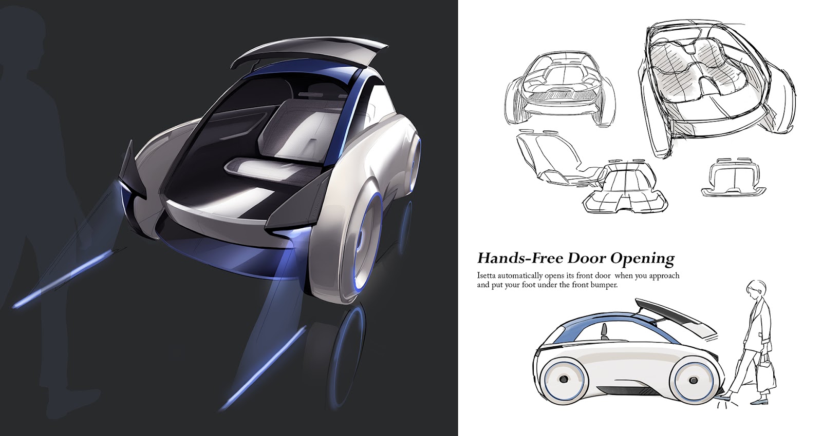 C:\Users\Sophia\AppData\Local\Microsoft\Windows\INetCache\Content.Word\Modern-BMW-Isetta-6.jpg