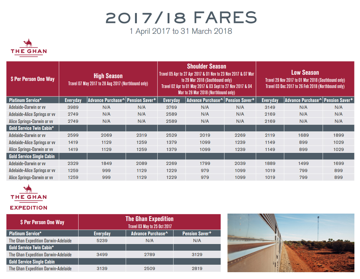 http://blog.enjoyaus.com/wp-content/uploads/2016/01/2017-2018price.jpg