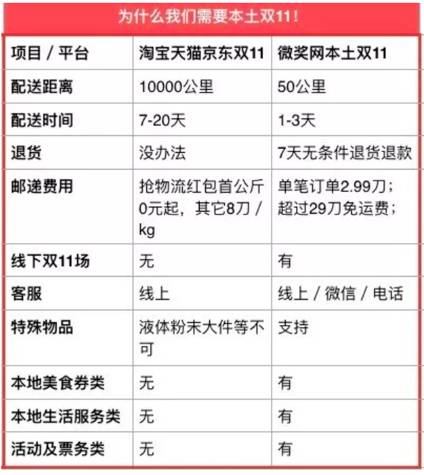 http://www.yeeyi.com/news/data/article/2017_11_09/0/pic_1510179488_96377.jpg