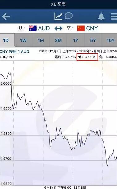 QQ截图20171208074350.jpg,0