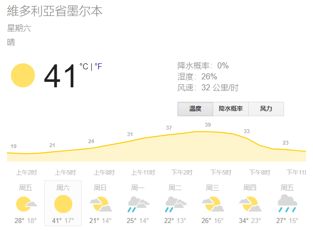 https://mmbiz.qpic.cn/mmbiz_png/XIo5icAdibUPLWvz5Pzq4EdG37137nZ7YRfj1mqxVxVuxs2XK1y1wFWxcvdA1OuKdl3pevCBIHKQEghkNkyyFUUA/0?wx_fmt=png