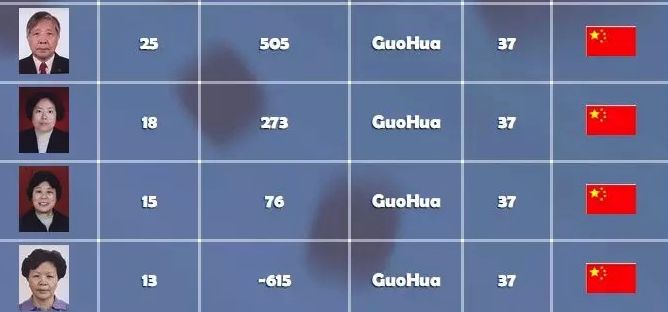 http://guodegang.yeeyi.com/news/data/article/2018_04_23/1/pic_1524469791_81635.jpg
