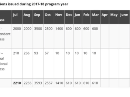 https://australiatoday.com/wp-content/uploads/2018/04/2a23-416x312.png