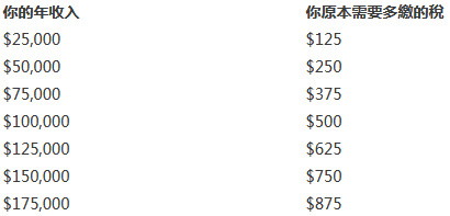 https://bbs.yeeyi.com/news/data/article/20180426/1524703213525878.png
