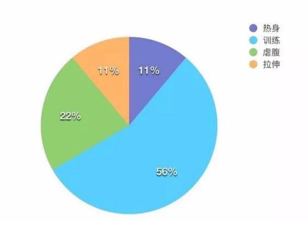 https://mmbiz.qpic.cn/mmbiz_png/zKBwDdu8U8F8dt4vIQ5uSsliaq6wKn2Y0fMbRqxuLv1TPTfNhxEBzAVCWbXf4CgMj2fSkKkmKibYWsVogTUr0MYg/640?wx_fmt=png