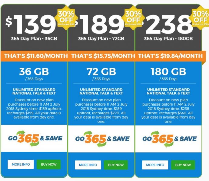 http://www.qdeal.com.au/wp-content/uploads/2018/05/catch-SIM170518-2-690x600.jpg