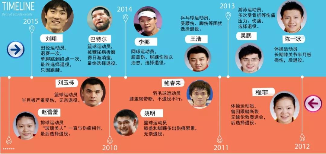 https://mmbiz.qpic.cn/mmbiz_jpg/XIo5icAdibUPJ7ndYUHzPV4tRBUbFfZWJ4ficEAvQZnJeJFNasg7E88T1akpJvH7Ggiauia9J67DuDpTprc2sObzWrA/640?wx_fmt=jpeg