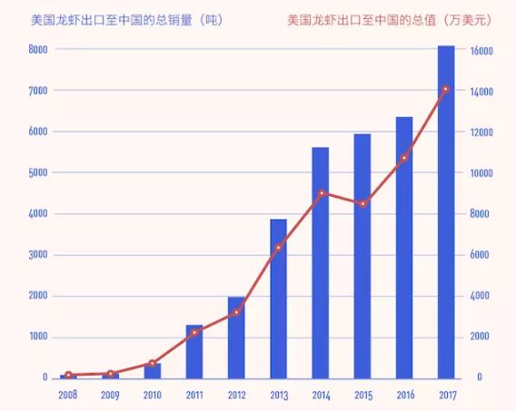 https://mmbiz.qpic.cn/mmbiz_png/CY71qvpFDSWEggfbKzqth9gV271NsoheVXc5KUSGhnulOSdKXzyDvHhkWI7Jno4f3bsyAQOEVd1QWX1GP7XVAQ/640?wx_fmt=png