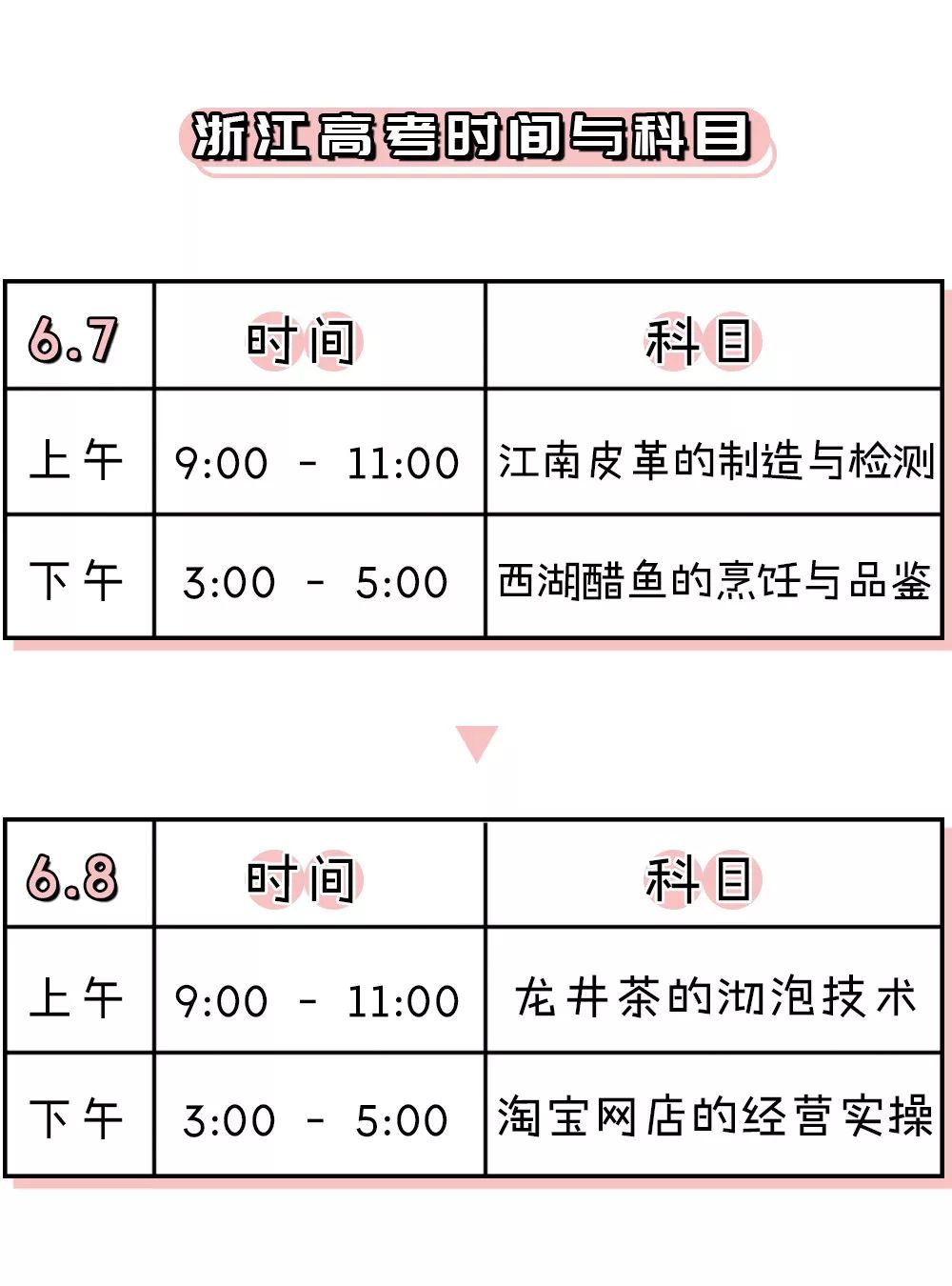 https://mmbiz.qpic.cn/mmbiz_jpg/iaJ2Y8kZ6cicWGCp7FGvslcdPcjsPWFwJprWUFphSGAKvadrdEicuhGke8jZyiaOv6ickNvCVAqMh88JtwhH2HO0trQ/640?wx_fmt=jpeg