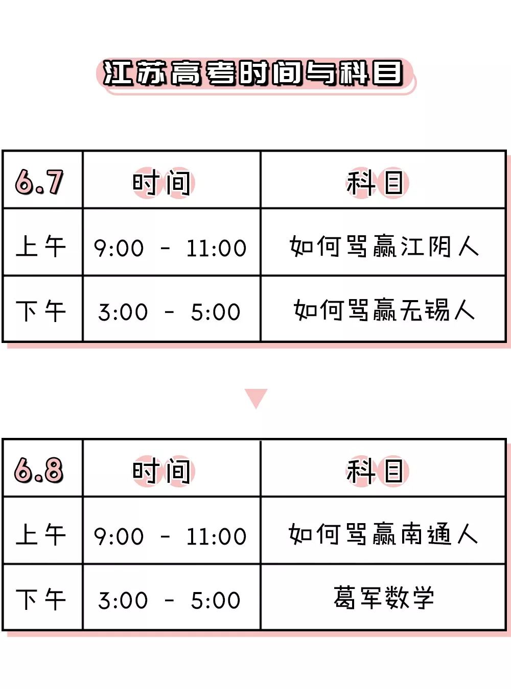 https://mmbiz.qpic.cn/mmbiz_jpg/iaJ2Y8kZ6cicWGCp7FGvslcdPcjsPWFwJpSzVuEzZxAQ6FSpicicw5lYQ9Vkt8ViaSwSZzdt9nicO88K9gNCeQX4CAVw/640?wx_fmt=jpeg