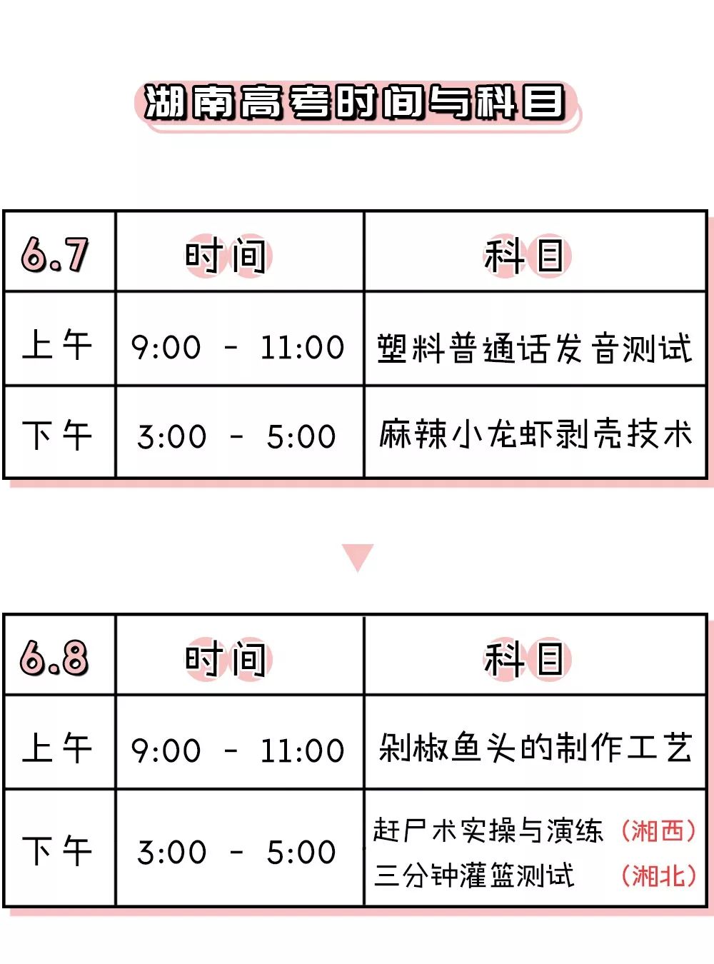 https://mmbiz.qpic.cn/mmbiz_jpg/iaJ2Y8kZ6cicWGCp7FGvslcdPcjsPWFwJpqBjxgHPMVHcmoOY6gYBic3YYGGGFBXK10CYTYBficbibr9BxRneRr4ibNA/640?wx_fmt=jpeg