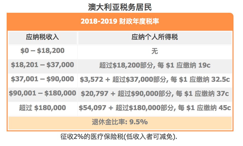 https://mmbiz.qpic.cn/mmbiz_png/I2avX3mBce5ibE424znmq25HdlCQP7ScWXTgAYgWj3lyHRvjOhCNN6nahywp72fYlicmN6k3rib4lyfZoqtH80djw/640?wx_fmt=png