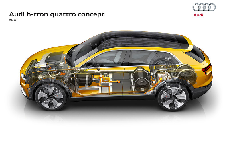 Z:\601-20180630\Draft\601-Car Guide\audi hyundai\奥迪h-tron quattro概念车.jpg