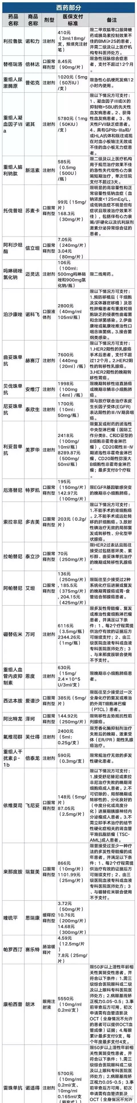 https://mmbiz.qpic.cn/mmbiz/rgBjaibj54JVO4APianoj2951oCrVJ4GvXOV4Yyy5UNyxQ713SEgHHGuFrMtZGjygCk0tzafaPSJsHC9p1WzS35A/640?wx_fmt=other