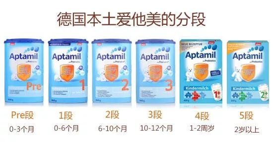 https://mmbiz.qpic.cn/mmbiz_jpg/XIo5icAdibUPJLo5VPubnHouOmqQicFKicAcW32TDfnkXsaQGLRnRDeHCqlnBRAia6TV1d3oBEY9g7CIa37Lbnr1Dtg/640?wx_fmt=jpeg