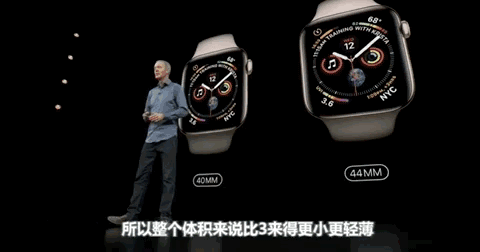 https://mmbiz.qpic.cn/mmbiz_gif/oibAdt57YCEiaOIdx8qhAosFpRibJ71esOkYe835fgucg5HQYvzqZ6kfzyIxS94anbNuG8bLI1Jv6icW2YI8wPbzmw/640?wx_fmt=gif