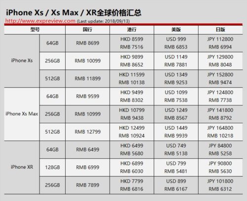 https://mmbiz.qpic.cn/mmbiz_png/icXyCmhlTrYNlM4WdoKbdVdGGt5WZ8huoS55tzT44xttS9NFzhGoJBepm6AkbHrOFicD36NrYSict3YTo200uuf6Q/640?wx_fmt=png