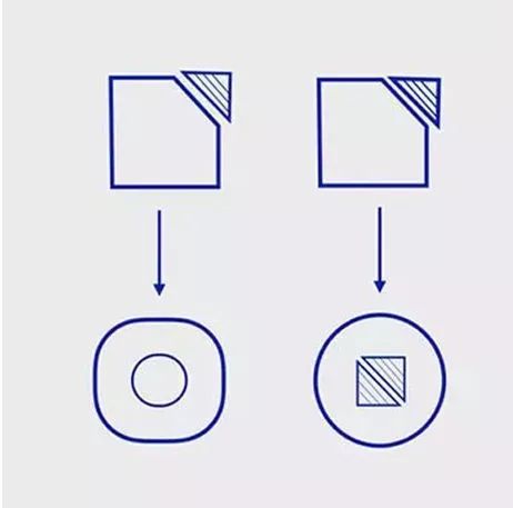 Z:\611-20180908\Final\B Section\B14\B14-六幅思維邏輯圖，決定你的人生層次！_files\image011.jpg