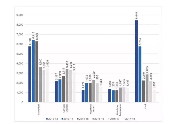 https://australiatoday.com/wp-content/uploads/2018/11/22f1.png