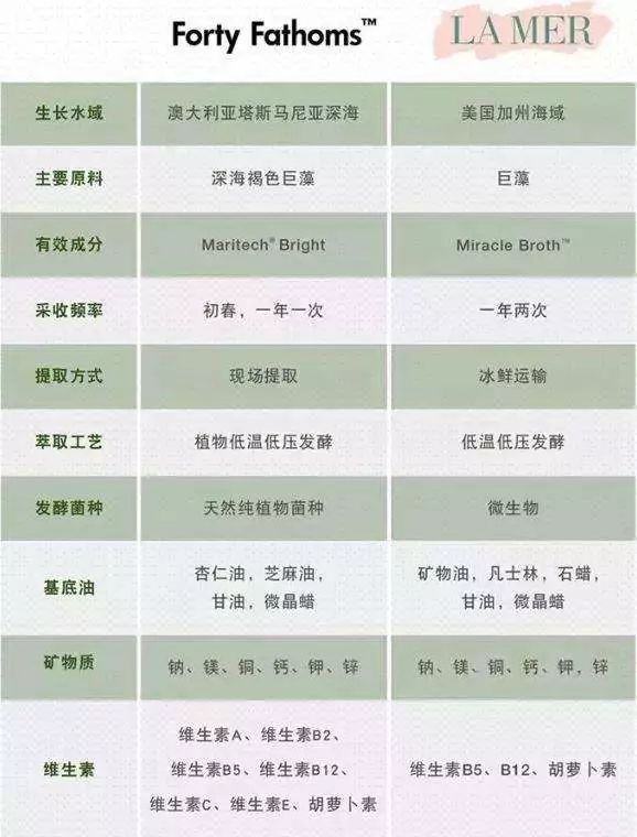 https://mmbiz.qpic.cn/mmbiz_jpg/JeN9Y7OEU1jiaSicuHA2FgOBPJA1NNzlJ7v1ibhyicjpgian3QclnDCPN44ibCep5dxXNTDjNceEib3fib2oEvgialCJXwQ/640?wx_fmt=jpeg