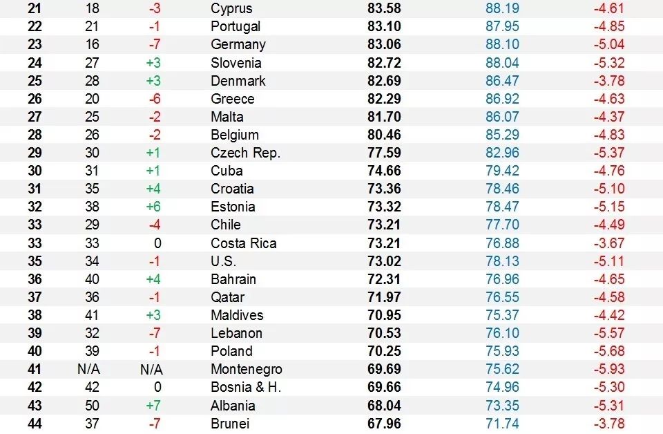 https://mmbiz.qpic.cn/mmbiz_jpg/XIo5icAdibUPKDVygC6k6UEXy9qu5g08ia3mAEYcZ6uYP91mpk6QYA9Y5EicS5zCb4HKGyjtVIeJLZmooW5t4tdnTQ/640?wx_fmt=jpeg