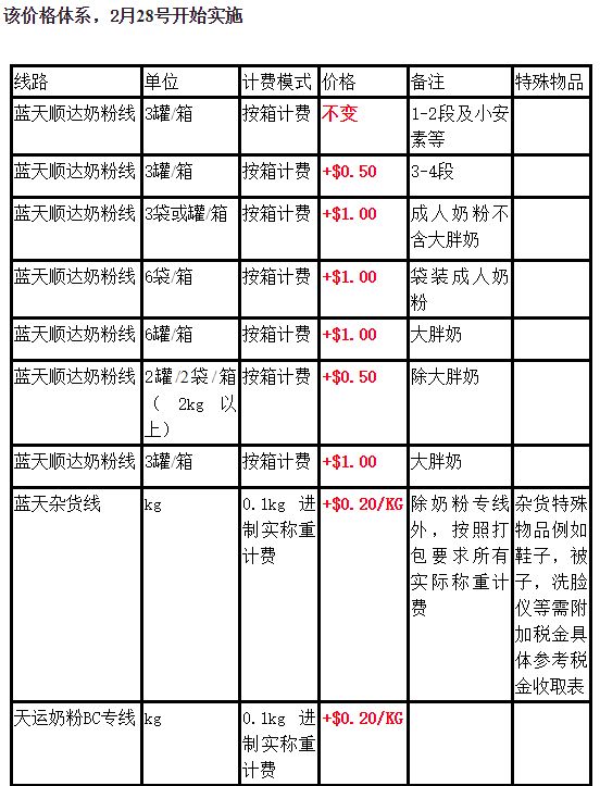 https://mmbiz.qpic.cn/mmbiz_png/VWuh0McGqcn3FnQSSibliaQD3DDPOtPrRI7GYFdOYOJFUdvqhDReGBO5tVBt2uoyWzNE9nZCu1gn6NvYHWkNNamA/640?wx_fmt=png