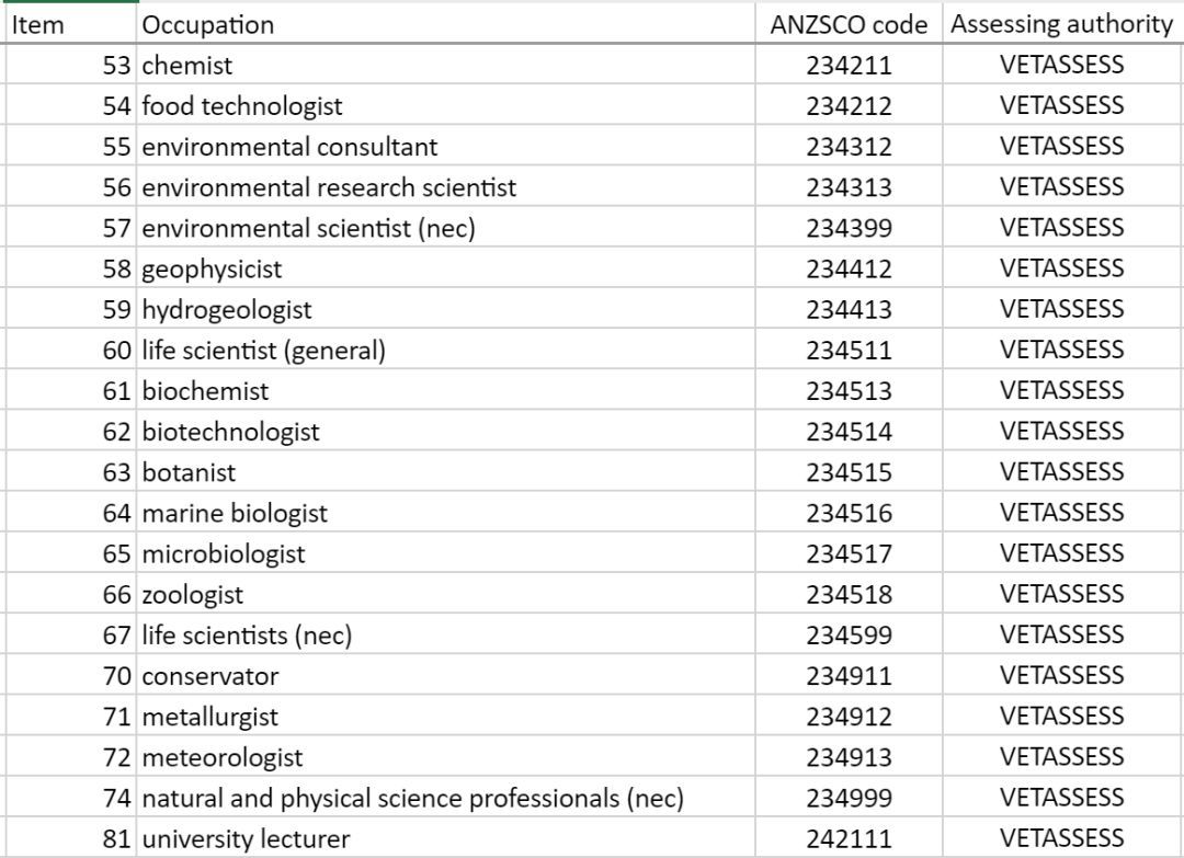 https://mmbiz.qpic.cn/mmbiz_png/BxkL5Cesj6icHcvLH4VLJMiaiczJrZ6dlU1yiaRIDyiaic3eVpcIYcmo58CUvVQeF4nO7AzFv2Sz6EdkWzDVLiaXgAXmg/640?wx_fmt=png