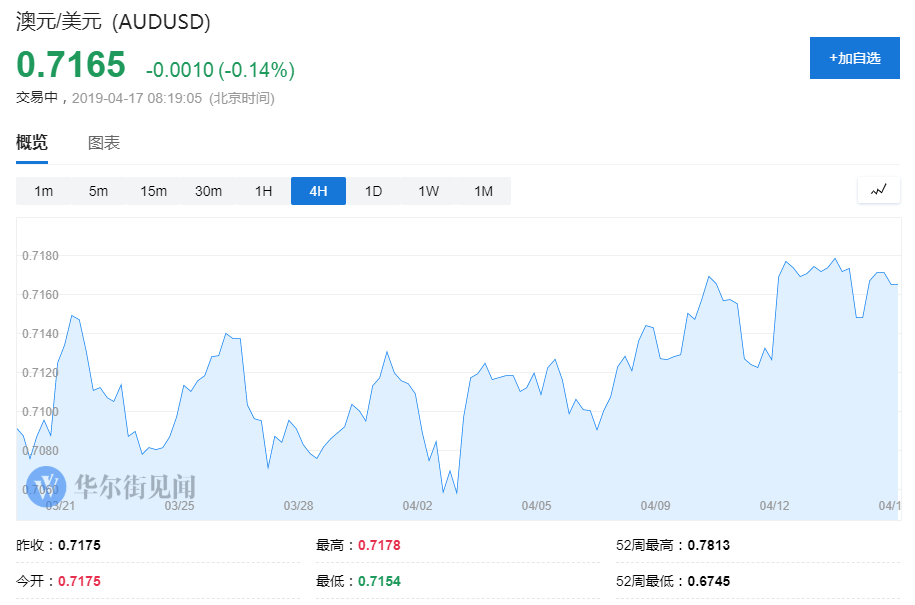 https://wpimg.wallstcn.com/9086e5ee-96fb-423e-b3f4-98ac09a26c21.png