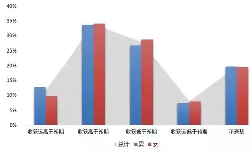 http://m.wiseway.com.cn/uploadfile/2019/0605/20190605034613390.jpg