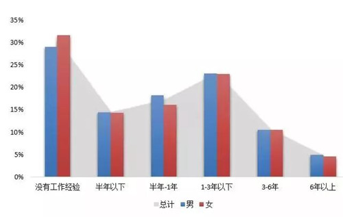 http://m.wiseway.com.cn/uploadfile/2019/0605/20190605034640186.jpg