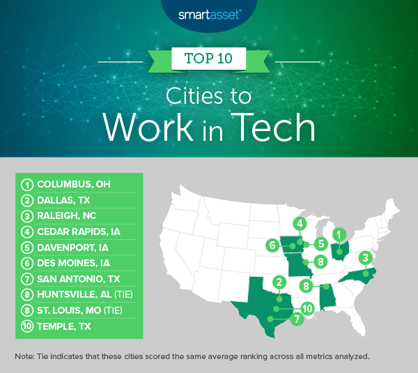 E:\A【報紙存貨】\_2019_06_cities-work-in-tech_2019_map.png