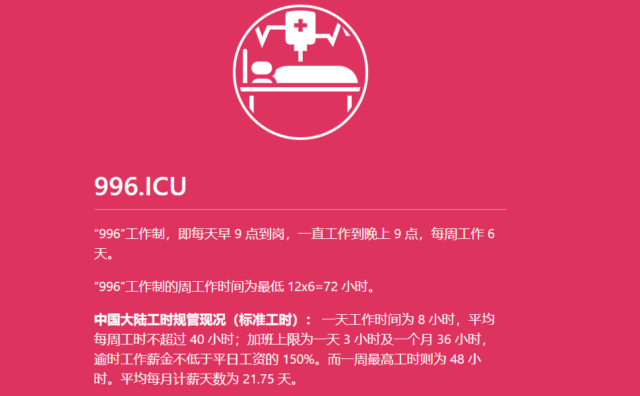 996工作制。（圖片來源：996.ICU網頁截圖）
