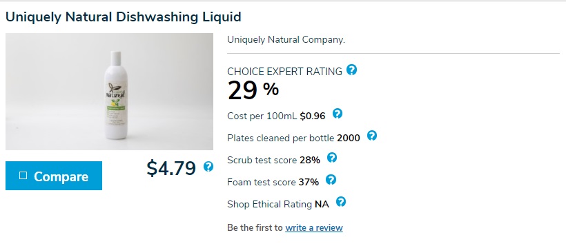 Uniquely Natural Dishwashing Liquid