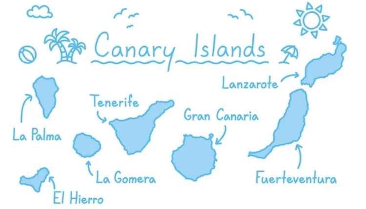 加那利群岛（图片来源：Adobe stock）